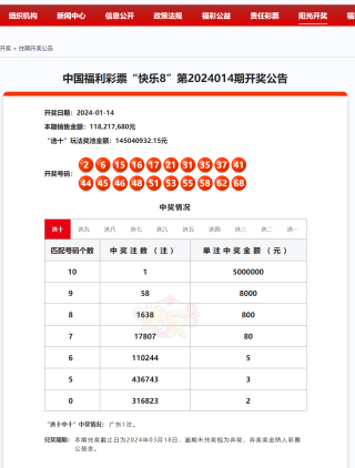 知乎：白小姐一肖一码100正确-大学生怎么办护照