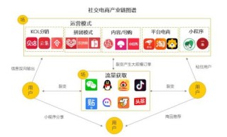 小红书:2024年新澳版资料正版图库-18年是什么婚