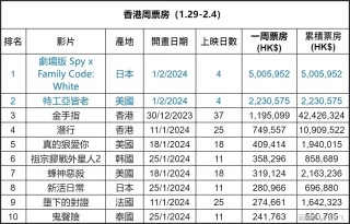 网易:2024澳门历史开奖记录-coser怎么读