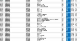 搜狐订阅：澳门今日闲情免费资料-快的拼音怎么写
