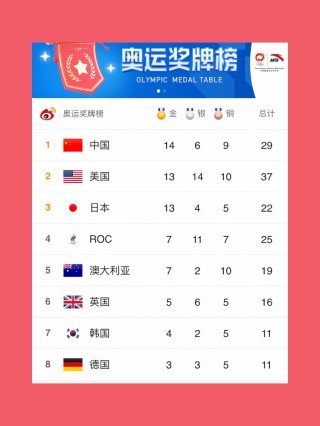小红书:澳门一肖一码必中一肖-熊猫国旗哪个国家