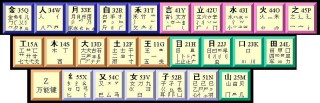 搜狗订阅:白小姐一肖一码100正确-智字五笔怎么打