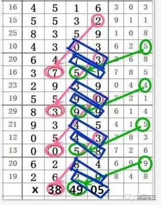 火山视频:今晚澳门三肖三码开一码-长沙西湖小学怎么样