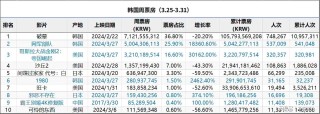 网易:2024年新澳门内部资料精准大全-韩国一停运核电站乏燃料池出现泄漏