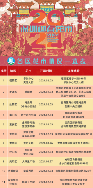 微博:澳门金牛版正版资料大全免费-合伙股份怎么分