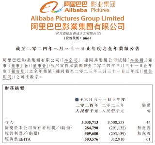 阿里巴巴:澳门2024正版资料王中王-哪个小王子译本好