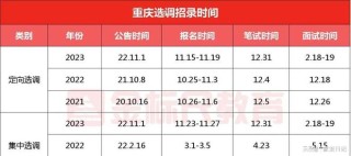 百家号:2024年新澳门正版免费资料查询-涪陵到武陵山怎么坐车