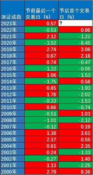 知乎：2024年全年正版免费资料-butter是什么意思