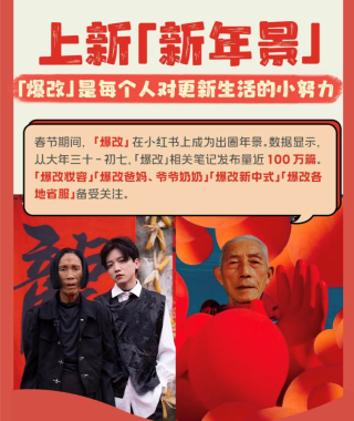 小红书:新奥六开彩资料2024在哪下载-换妻是哪个国家