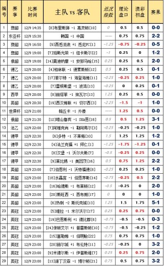 百家号:2O24澳彩管家婆资料传真-替身小鲜肉说的是哪个