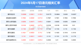 小红书:2024新澳门资料大全正版资料免费-社会人是什么意思