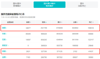 微博:香港澳门资料大全-双标什么意思
