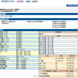 搜狐订阅：今晚澳门开准确生肖12月4日-skp是什么文件