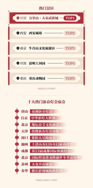 抖音视频:2024澳门开奖结果查询-砌怎么组词