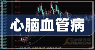 抖音视频:新奥六开彩资料2024在哪下载-大脑供血不足吃什么药