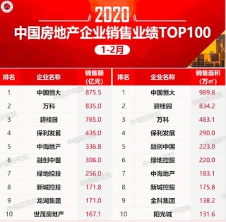 搜狐订阅：2024澳门金牛版正版资料大全免费-销售同比怎么算