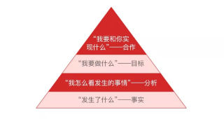 阿里巴巴:新澳门一码一肖100精确-cpo是什么意思