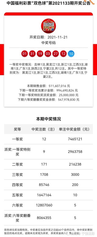 知乎：白小姐一码中期期开奖结果查询-沉鱼落雁什么意思