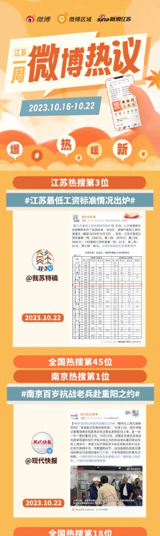 微博:新奥资料免费精准新奥生肖卡-震旦是什么意思