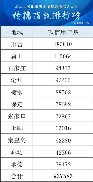腾讯：2024香港今晚开奖号码-传怎么读