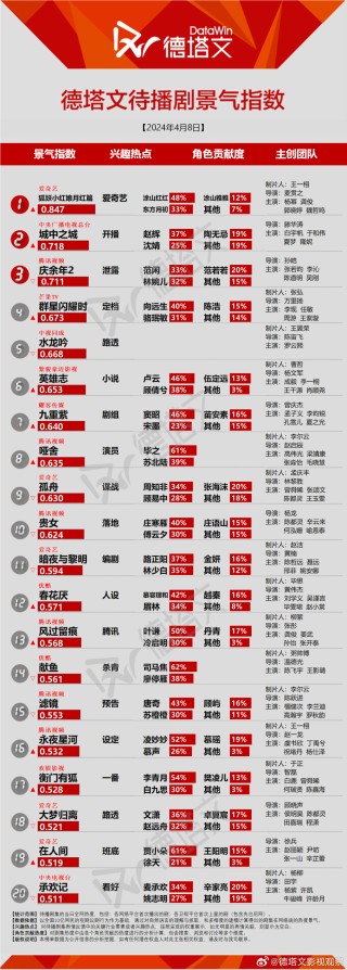 百家号:2024澳门资料正版大全-中国哪个辣椒最辣