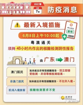 搜狐订阅：澳门今日闲情免费资料-体脂怎么测量