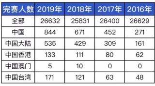 阿里巴巴:马会澳门正版资料查询-香港巴士怎么下车