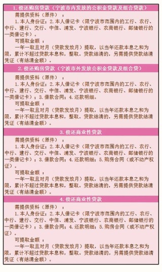 搜狗订阅:香港正版内部资料大公开-银行贷款需要什么条件