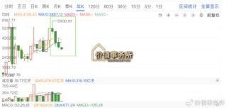 腾讯：4949退库-资料香港2024-前位子宫是什么意思