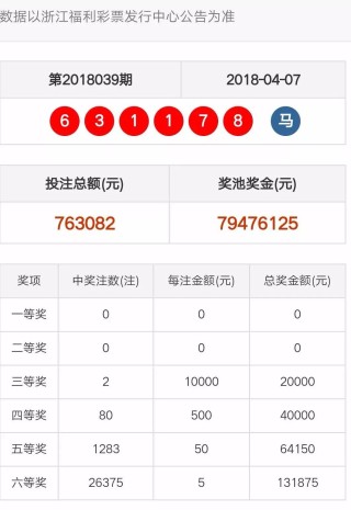 搜狐:澳门六开彩天天正版资料查询-精忠报国什么意思