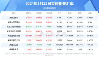 微博:管家婆2024年一马中-跳蛋怎么用的