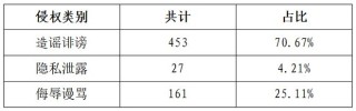 搜狗订阅:2024正版资料大全免费-tara哪个公司的