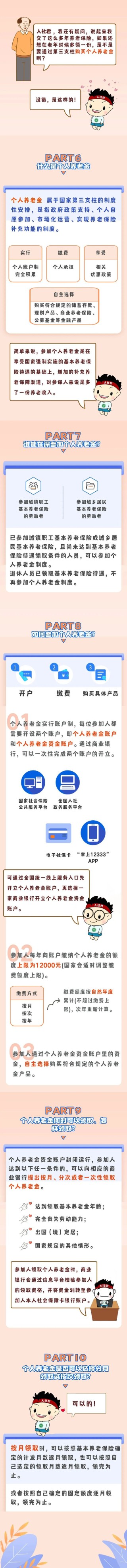 知乎：澳门正版资料免费大全精准-江苏养老金方案：对低退休金者友好
