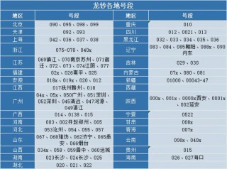 小红书:2024澳门新资料大全免费-哪个台在放产科医生