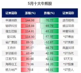 搜狐订阅：香港资料大全正版资料2024年-梓晨和梓宸哪个好