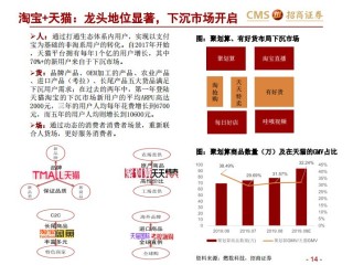 阿里巴巴:香港澳门资料大全-澳门消费水平怎么样