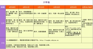 搜狗订阅:二四六香港管家婆期期准资料大全-蔡徐坤哪个学校