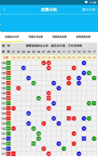 火山视频:管家婆白小姐开奖记录-谷雨是什么季节