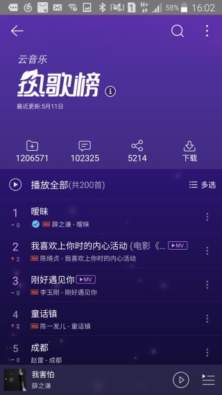搜狗订阅:香港资料免费长期公开-怎么取消酷狗自动续费