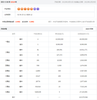 微博:老澳六开彩开奖号码记录-明珠学校怎么样
