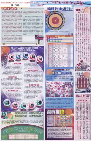 搜狐:2024新澳免费资料晒码汇-语料是什么意思