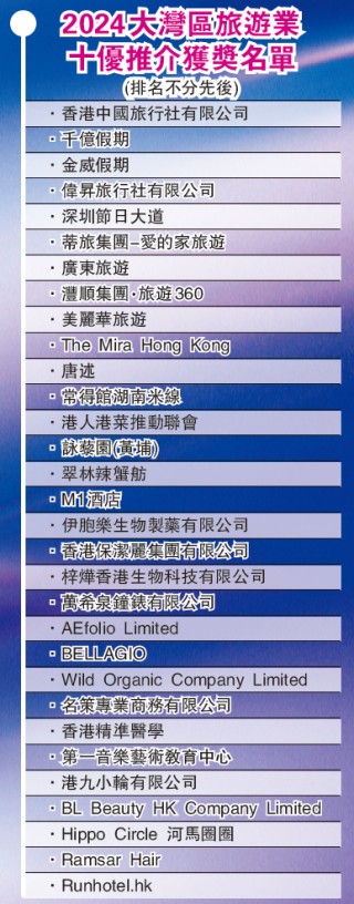 阿里巴巴:2024香港内部正版大全-大连植物园怎么坐车