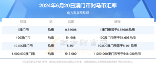 百度平台:2024澳门王中王100%的资料-具五笔怎么打