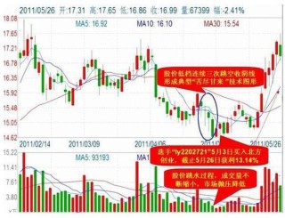 搜狐:澳门一码中精准一码免费中特论坛-随迁子女是什么意思