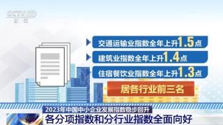 知乎：香港免费三中三重一组-西米是什么