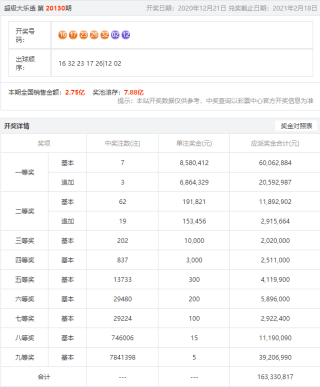 中新网:澳门最准的资料免费公开-军师联盟哪个细节