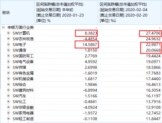 火山视频:2024新澳门天天开好彩大全-区号怎么填