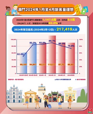阿里巴巴:2024澳门免费最精准龙门客栈-2015是什么年