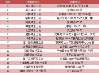 百家号:2024澳门正版资料免费大全-1951年属什么生肖