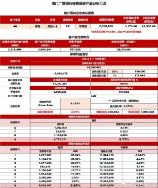 网易:今晚一肖一码澳门一肖com-等额本息什么时候提前还款划算